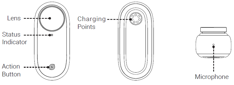 File:Insta360-IN360-GO2-GO2-Action-Camera 01.png
